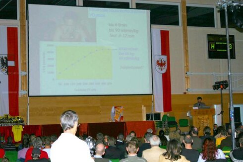 Tiroler Radsportsymposium 2005